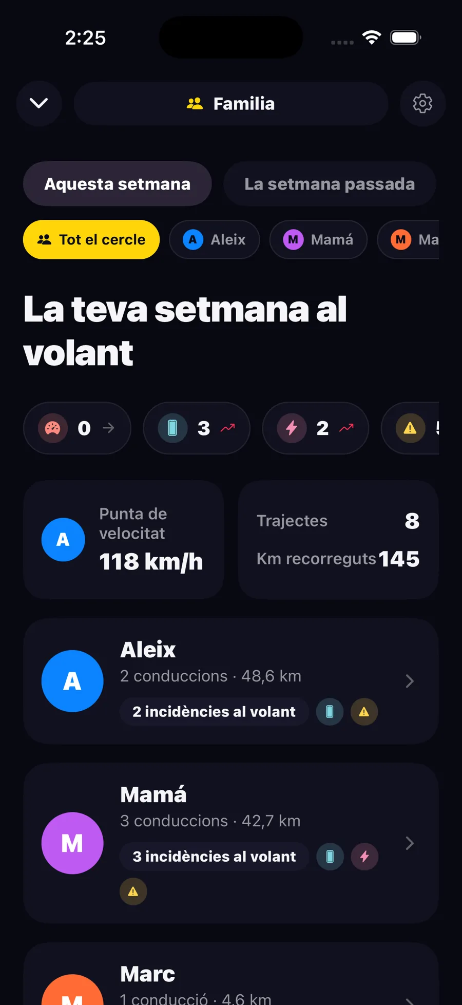 Informe setmanal de conducció del cercle a Zona