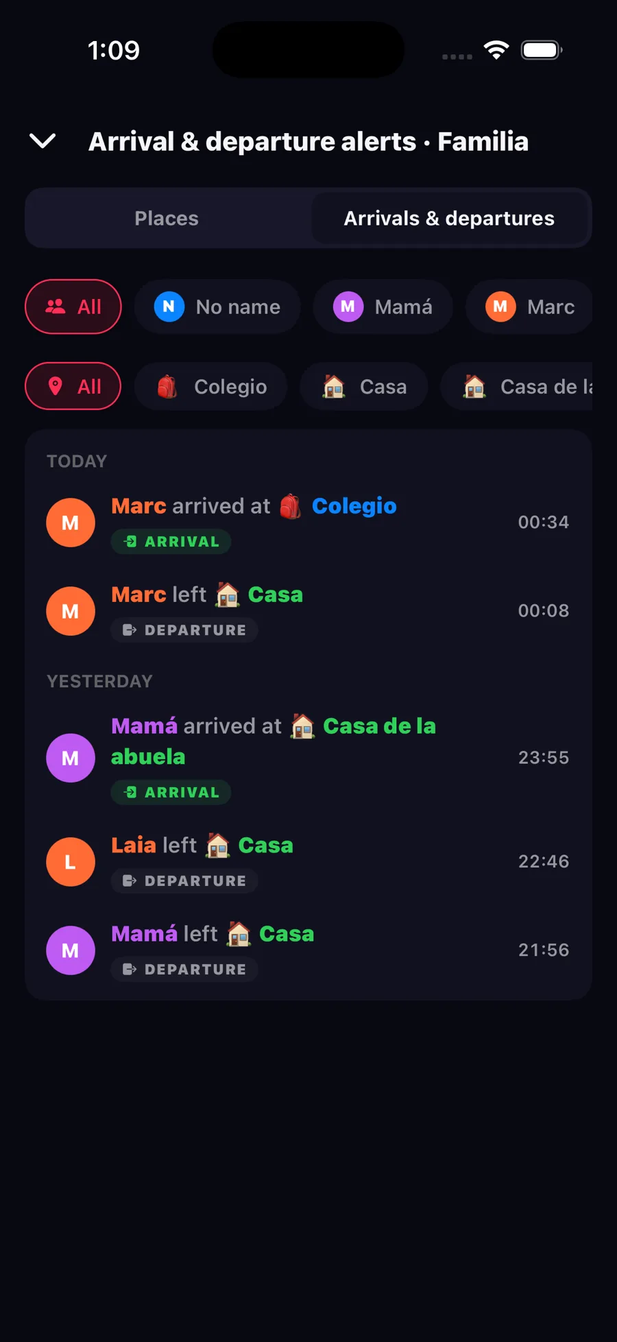 Arrival and departure history of your circle in Zona