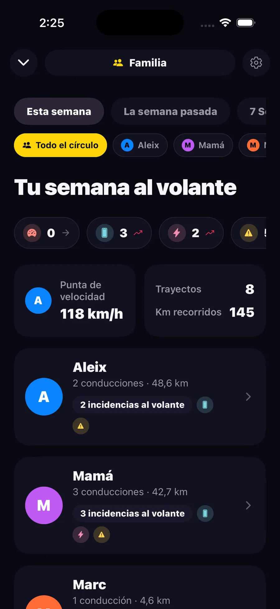 Informe de conducción semanal del círculo en Zona