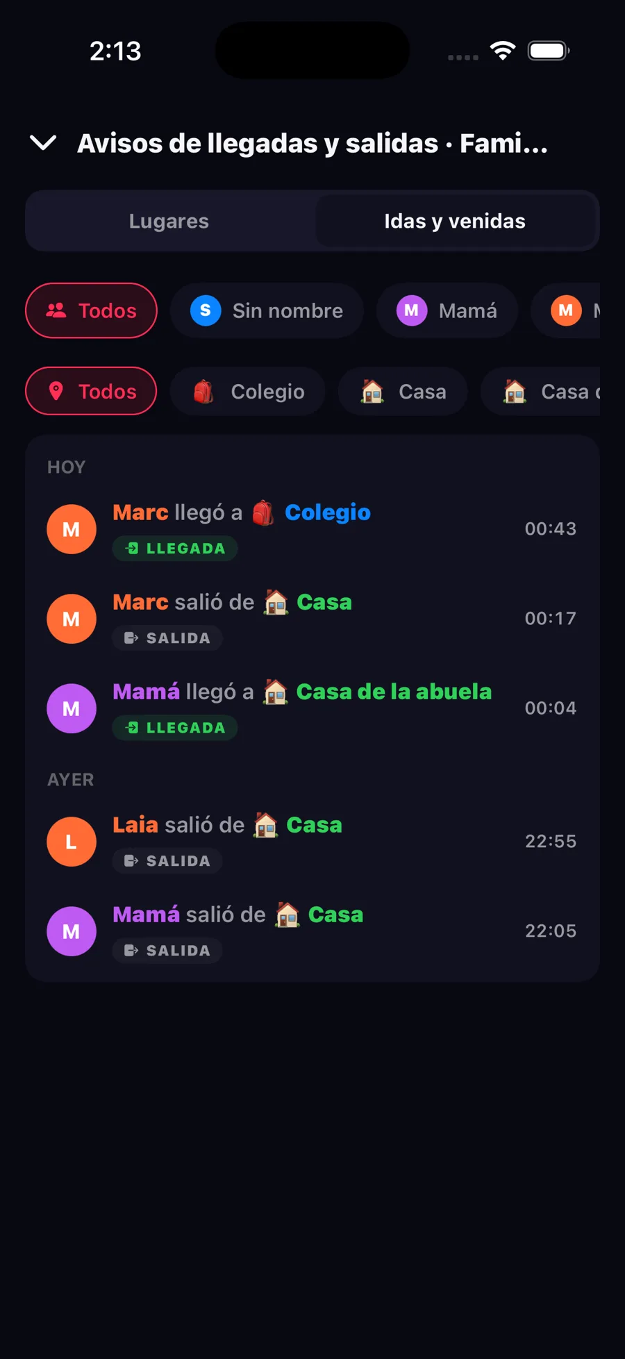 Historial de llegadas y salidas en Zona